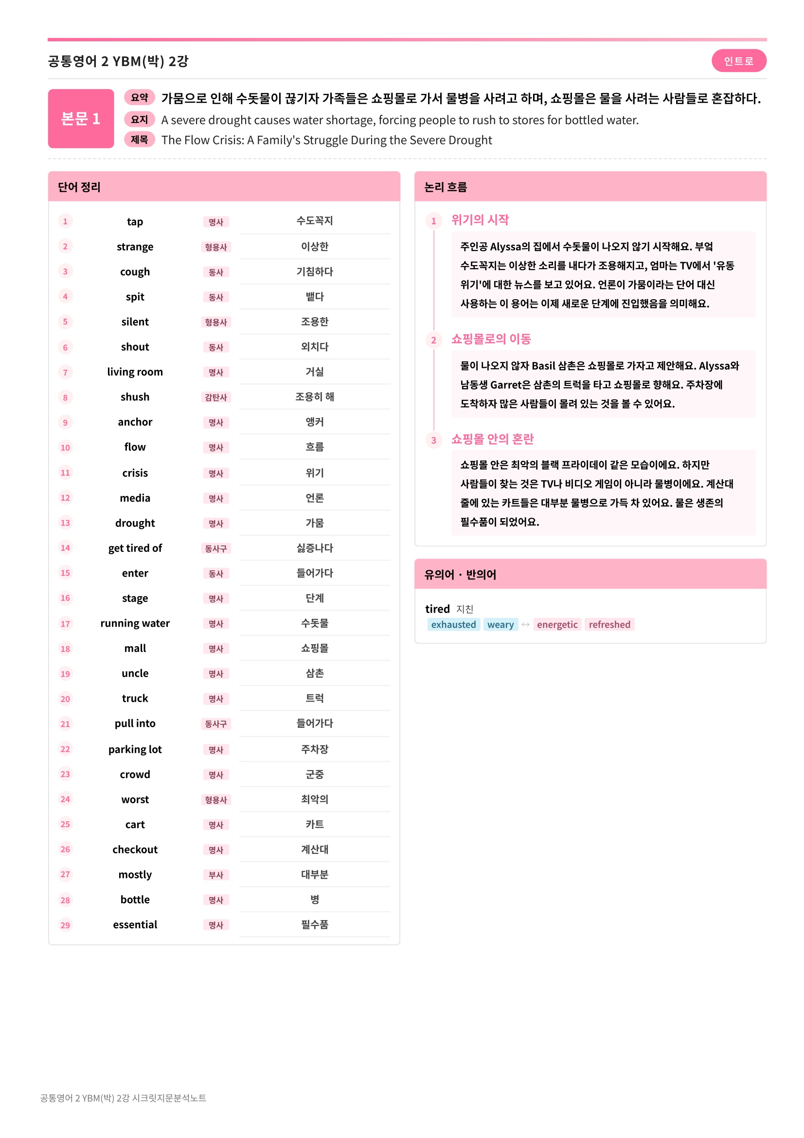 🩷(공통영어 2) YBM (박) 2과 [지문분석+단어장+파이널체크]🩷