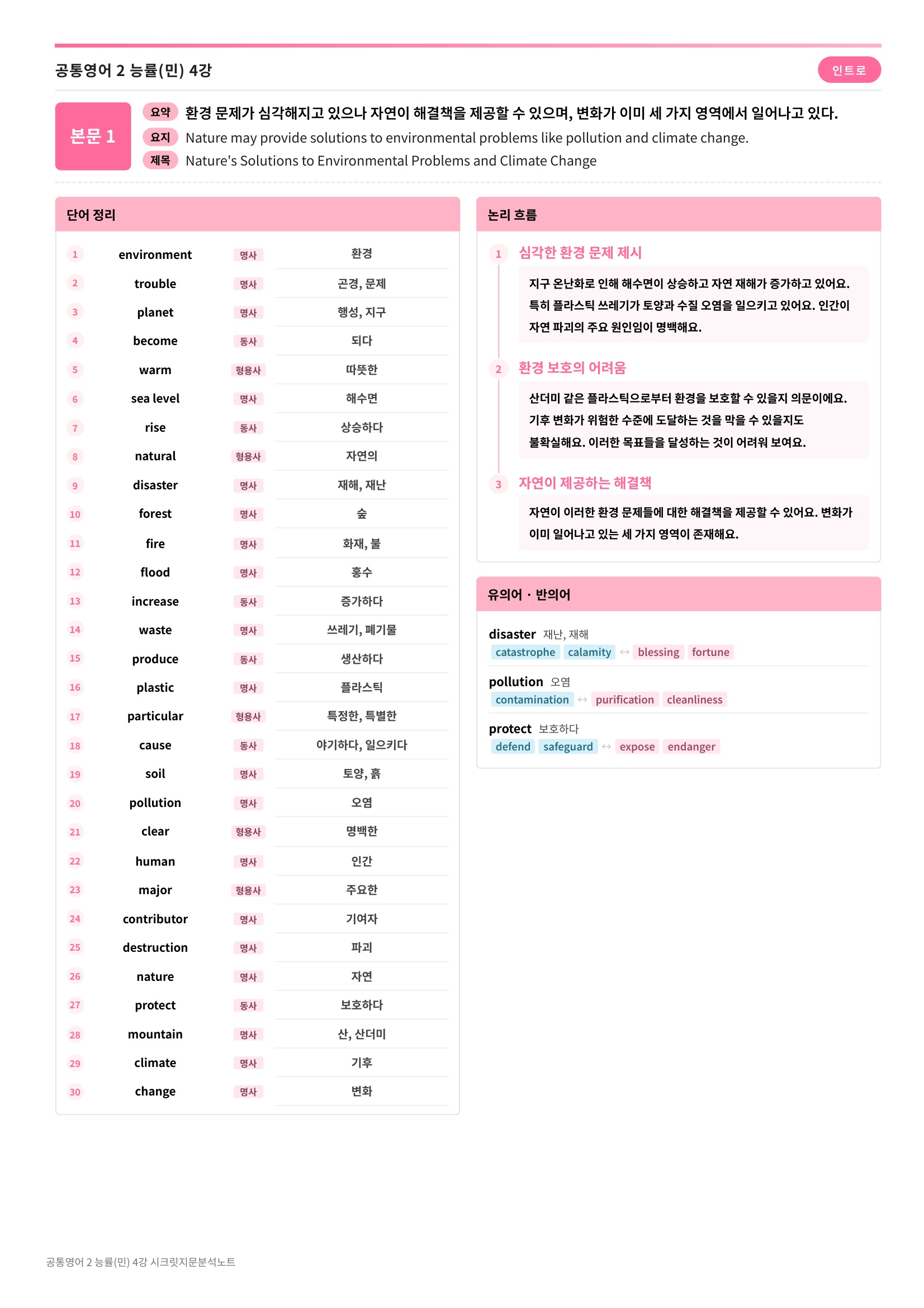 ❤️(공통영어 2)[4강] 능률(민)[지문분석+단어장+파이널체크]❤️