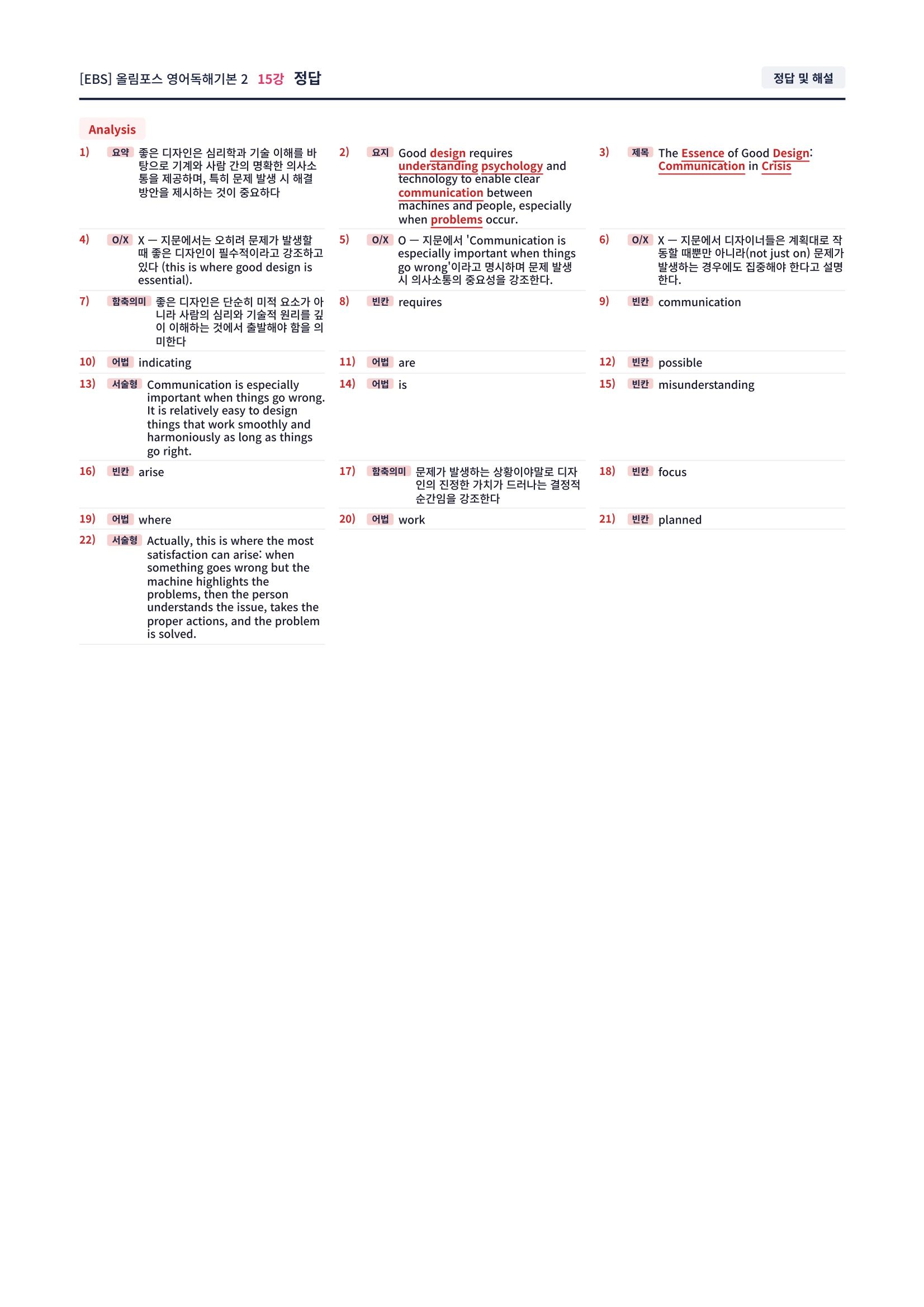 ❤️[15강]올림포스 영어독해기본 2 - 직전보강+삽화+통합문제❤️