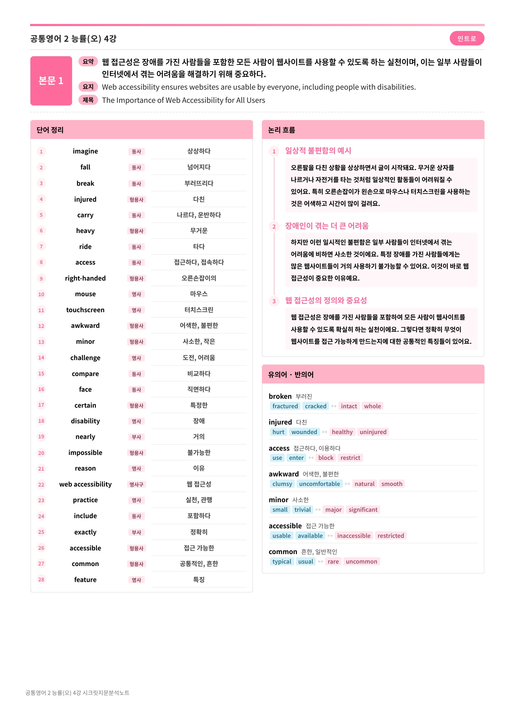 🩷(공통영어 2) 능률(오) 4과 [지문분석+단어장+파이널체크]🩷