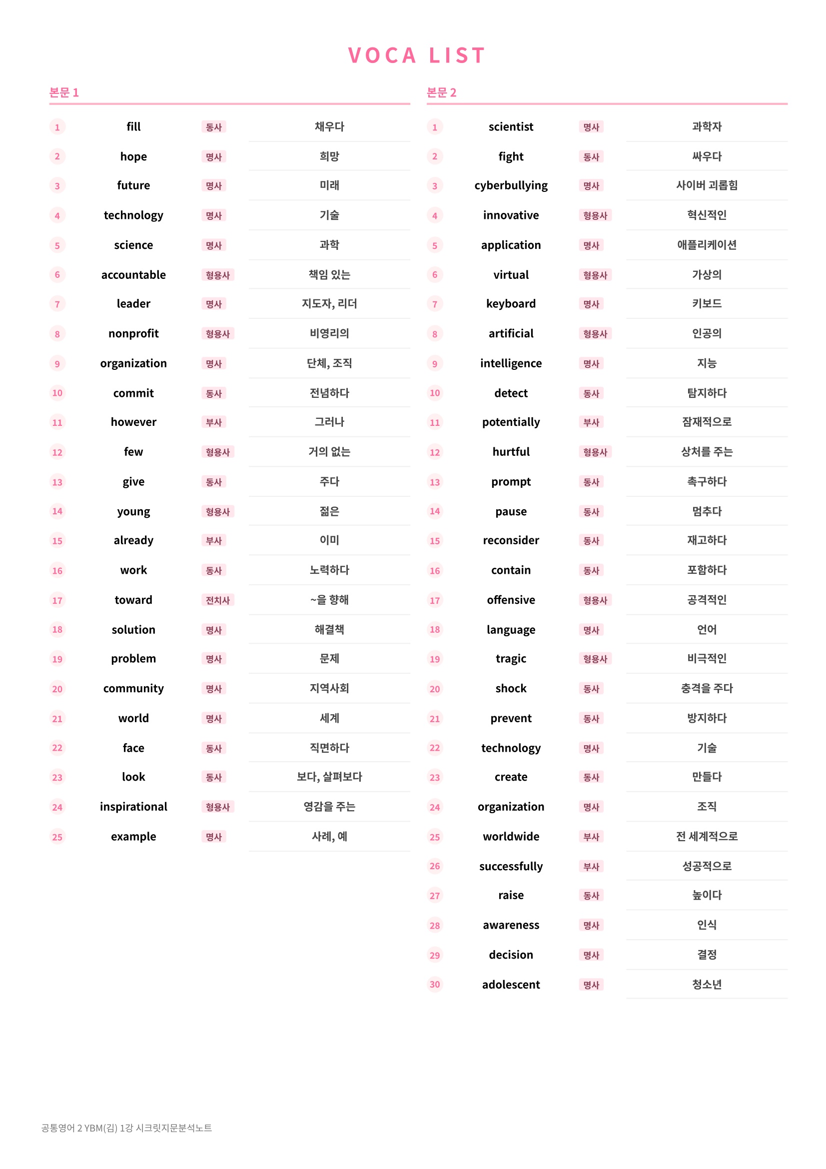 ❤️(공통영어 2) [1강]YBM(김)[지문분석+단어장+파이널체크]❤️