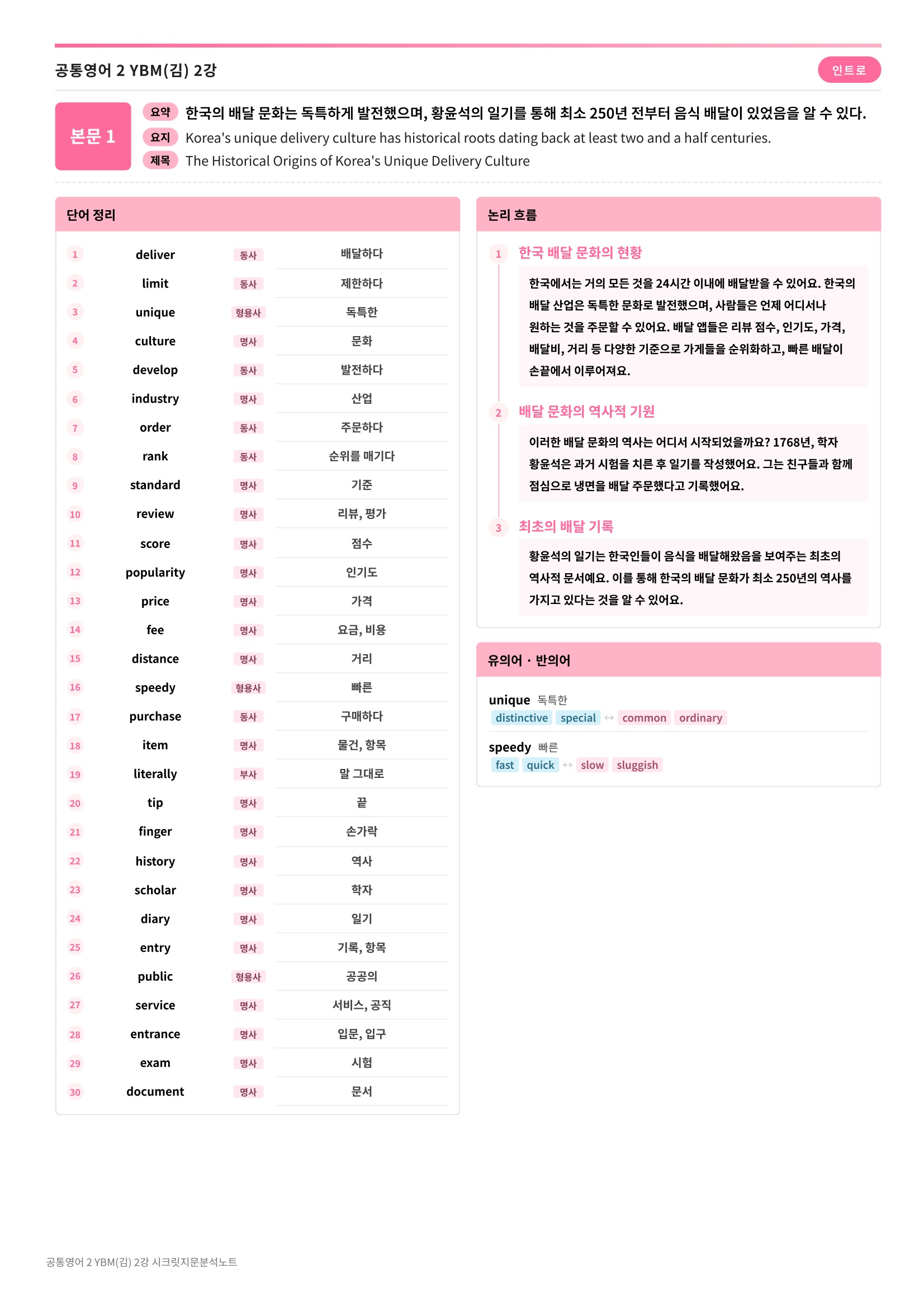 ❤️(공통영어 2) [2강]YBM(김)[지문분석+단어장+파이널체크]❤️