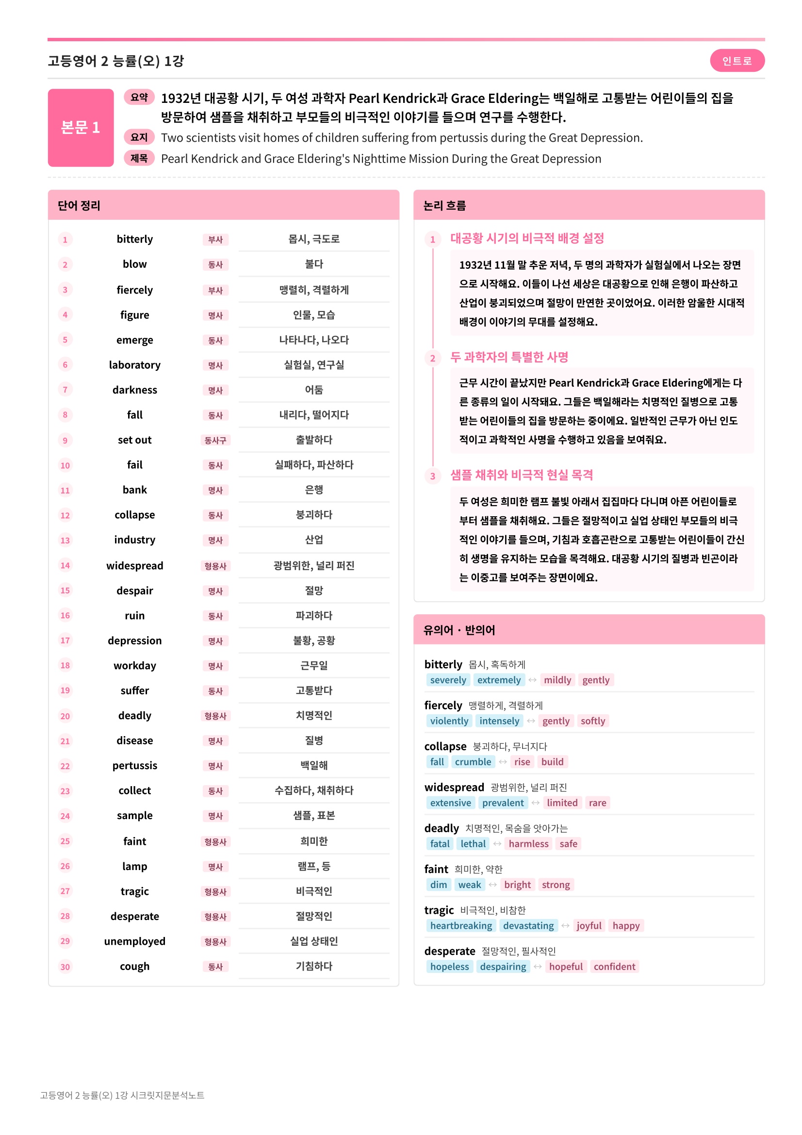 ❤️[1강] 고등영어 2 능률(오) [지문분석+단어장+파이널체크]❤️