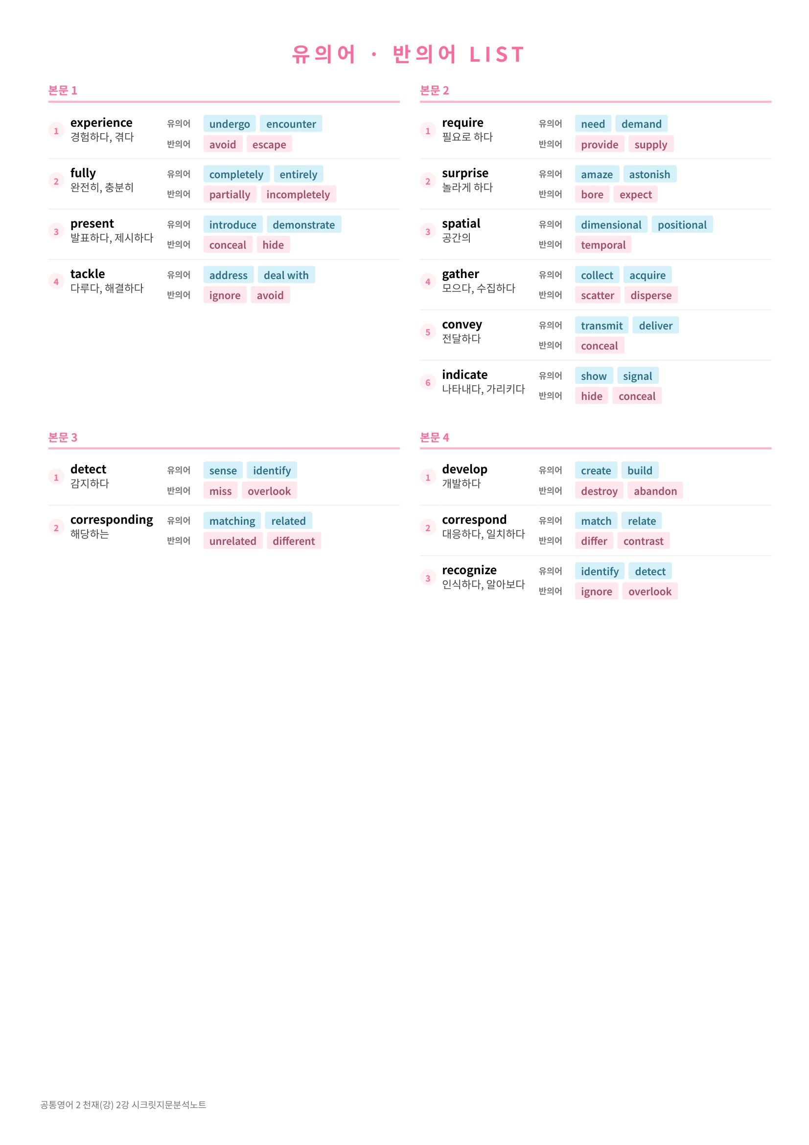 ❤️(공통영어2) [2강] 천재(강) [지문분석+단어장+파이널체크]❤️