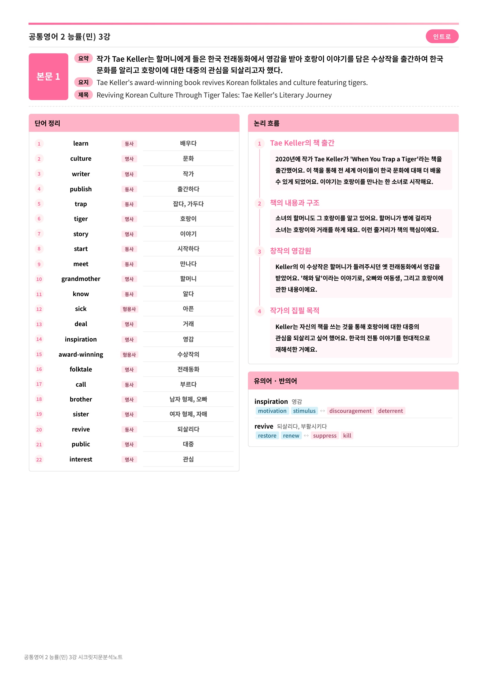❤️(공통영어 2)[3강] 능률(민)[지문분석+단어장+파이널체크]❤️