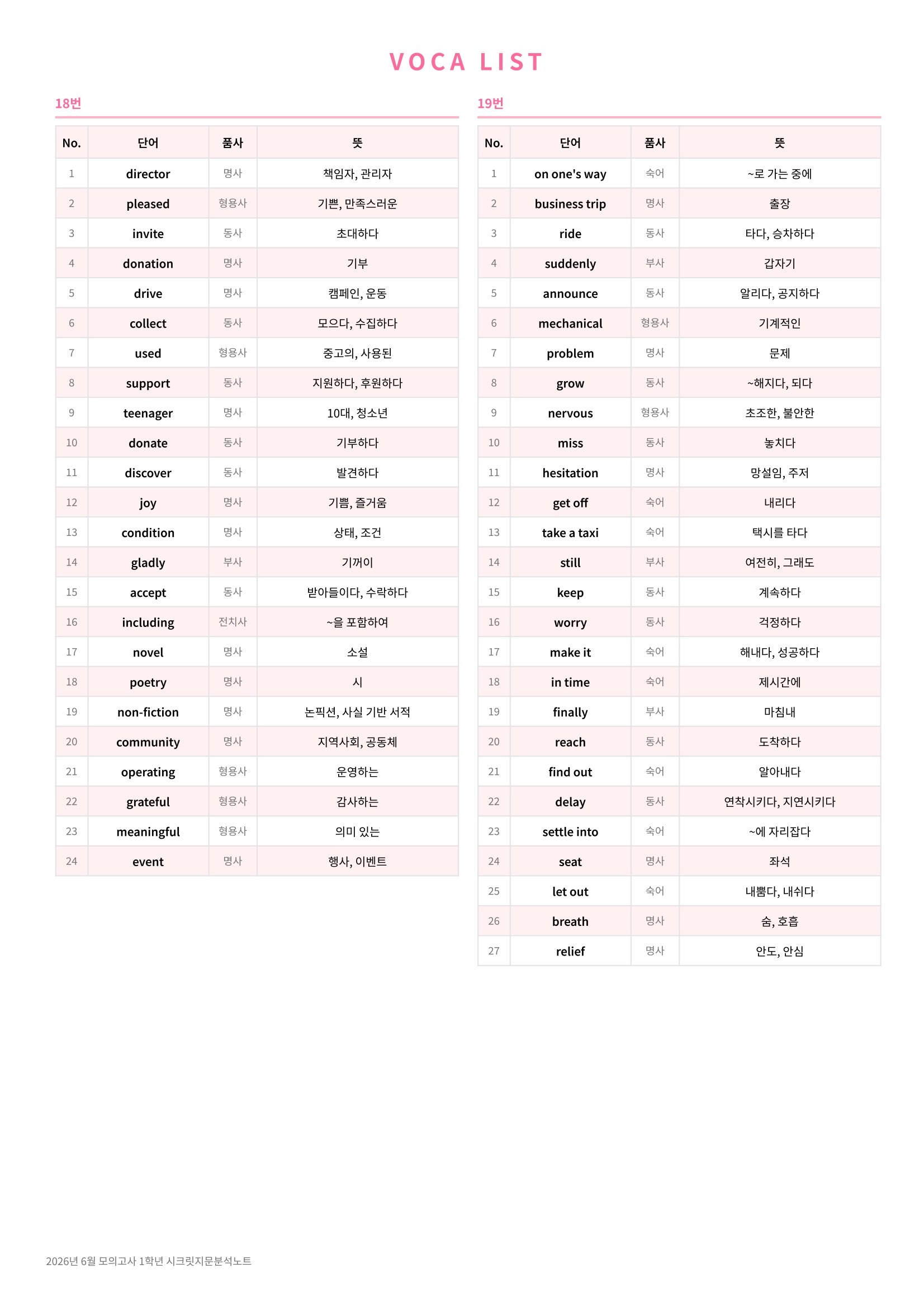 🩷[2026년 6월 모의고사][1학년] 지문분석+단어장+파이널체크🩷 복제
