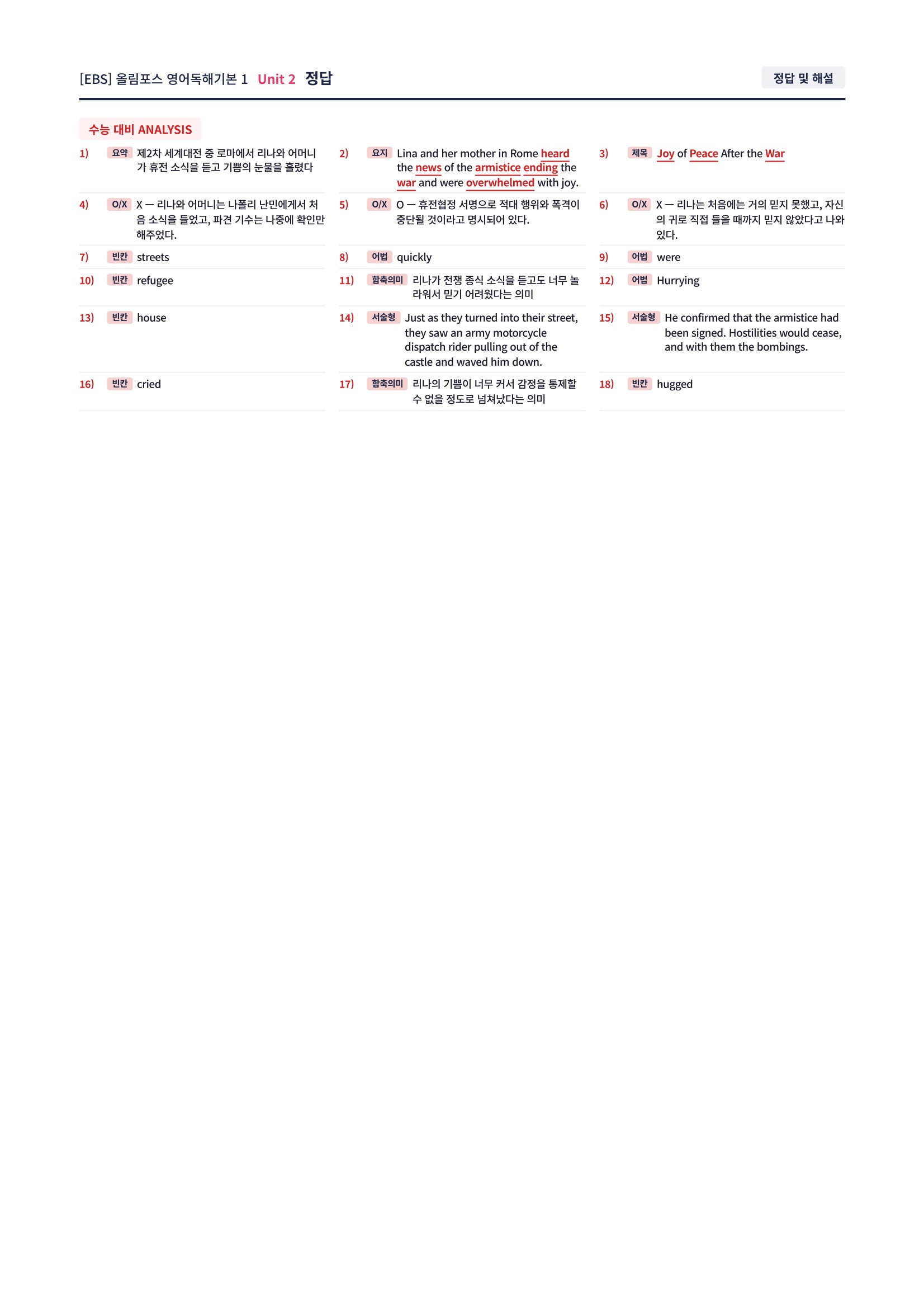❤️[2강][직전보강+삽화+통합문제] 올림포스 영어독해의기본 1❤️