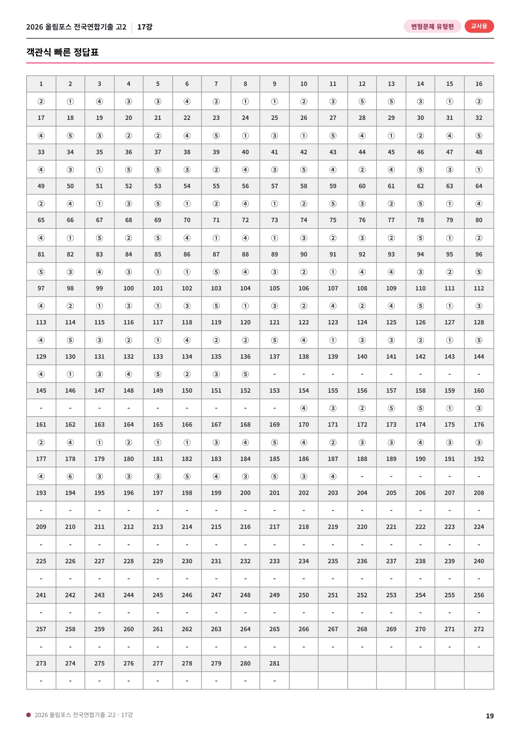 🩷[17강][고2][변형문제] 2026올림포스전국연합기출(281제)🩷