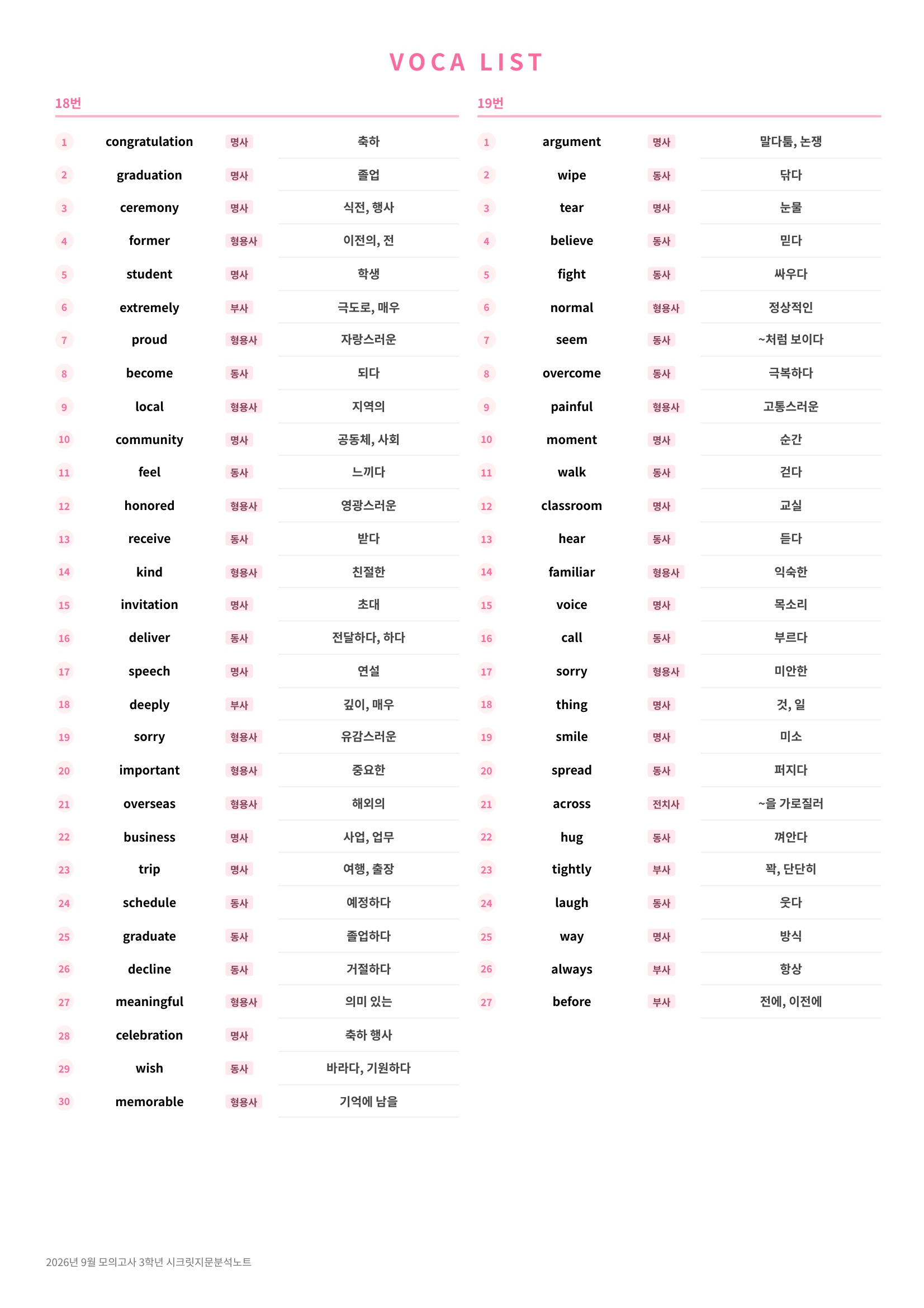 🩷(30% 패키지 할인) [2026년 9월 모의고사] [3학년][올인원 패키지]🩷