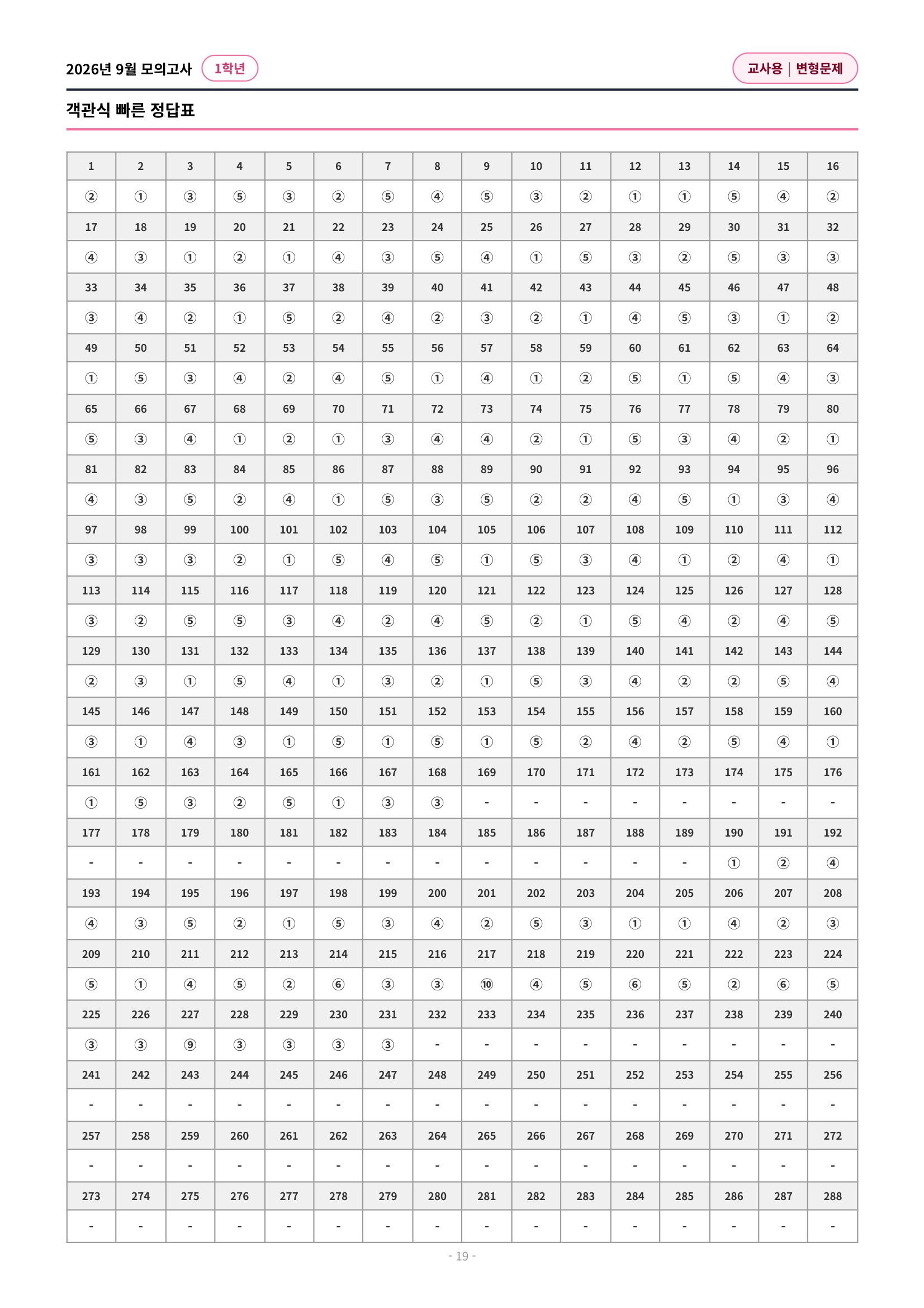 🩷(30% 패키지 할인) [2026년 9월 모의고사] [1학년][올인원 패키지]🩷