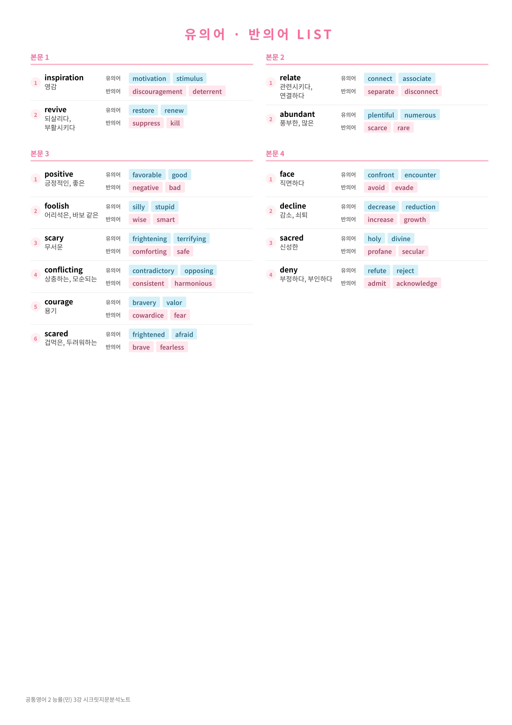 ❤️(공통영어 2)[3강] 능률(민)[지문분석+단어장+파이널체크]❤️