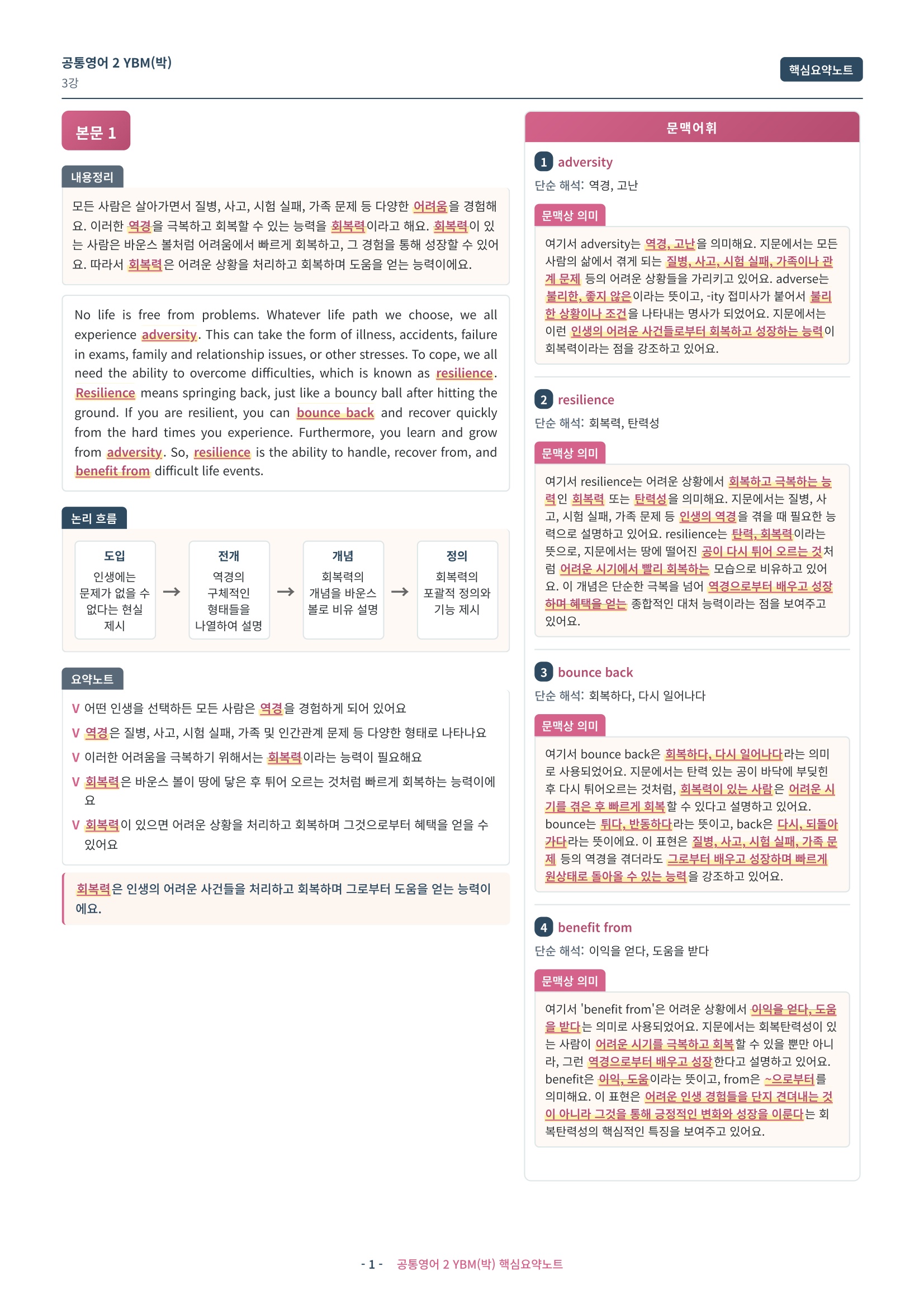 🩷 (공통영어2) YBM(박) 3과 핵심요약노트🩷