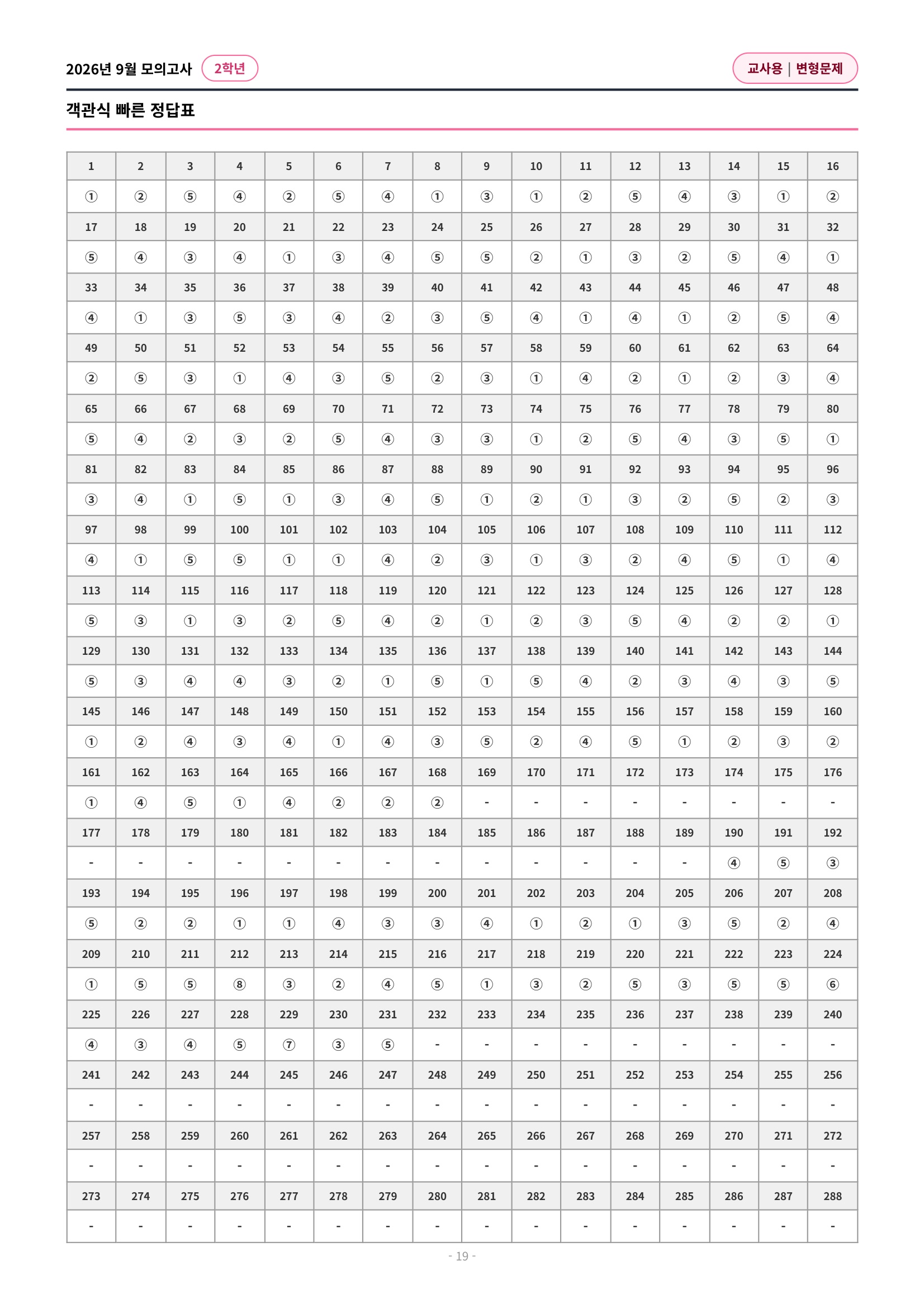 🩷[2026년 9월 모의고사][2학년] 유형별 변형문제(332제)🩷