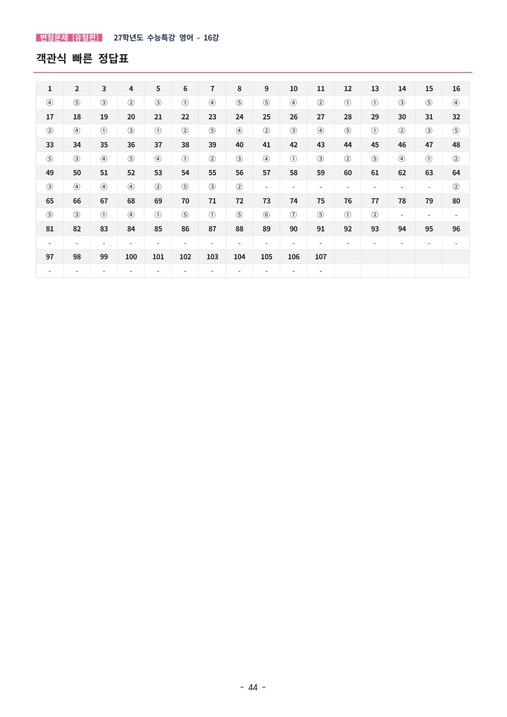 🩵[한글파일] 2027학년도 수능특강 영어 변형문제 (유형편) : 16강 (107제)🩵