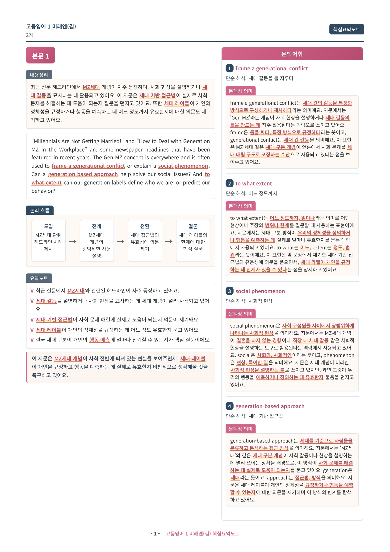 🩷 (고등영어1) 미래엔(김) 2과 핵심요약노트🩷