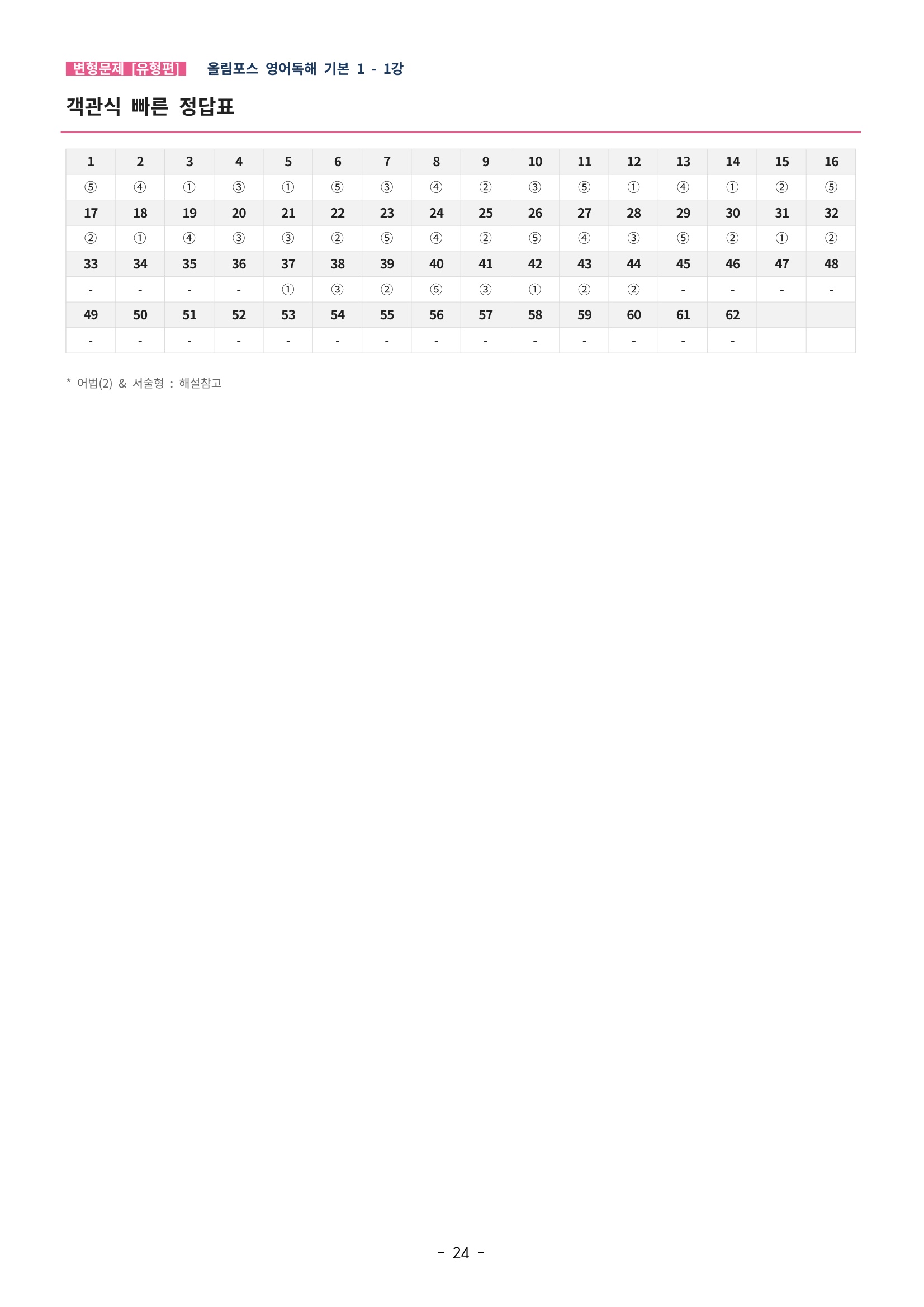 🩵[한글파일] 올림포스 영어독해기본 1(변형문제) : 1강🩵