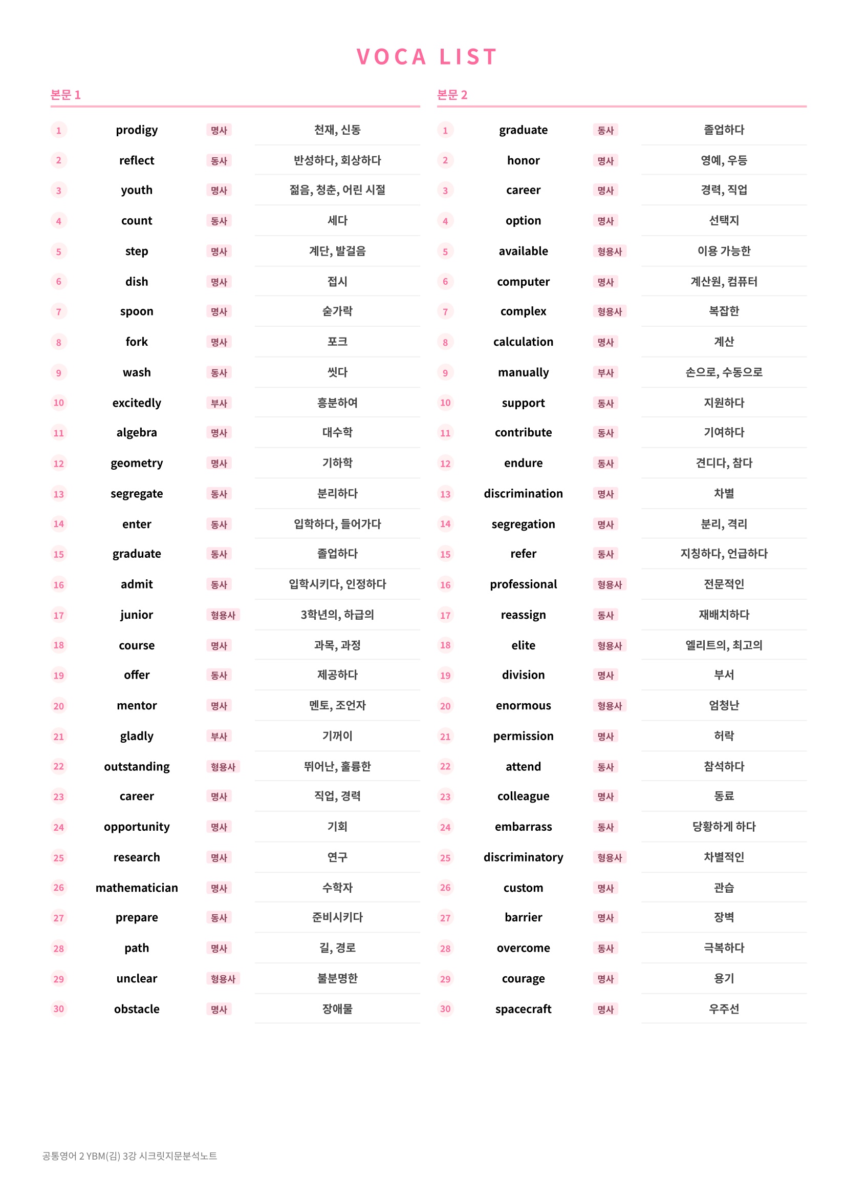 ❤️(공통영어 2) [3강]YBM(김)[지문분석+단어장+파이널체크]❤️