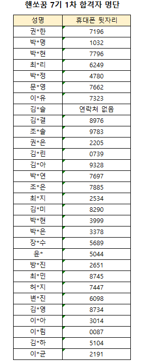 2025_7%EA%B8%B0_1%EC%B0%A8%ED%95%A9%EA%B