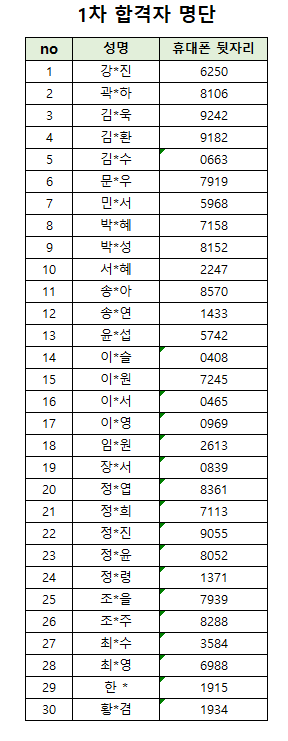2024_6%EA%B8%B0_1%EC%B0%A8%ED%95%A9%EA%B