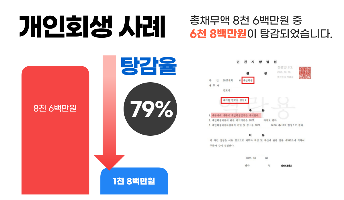 의정부지방법원