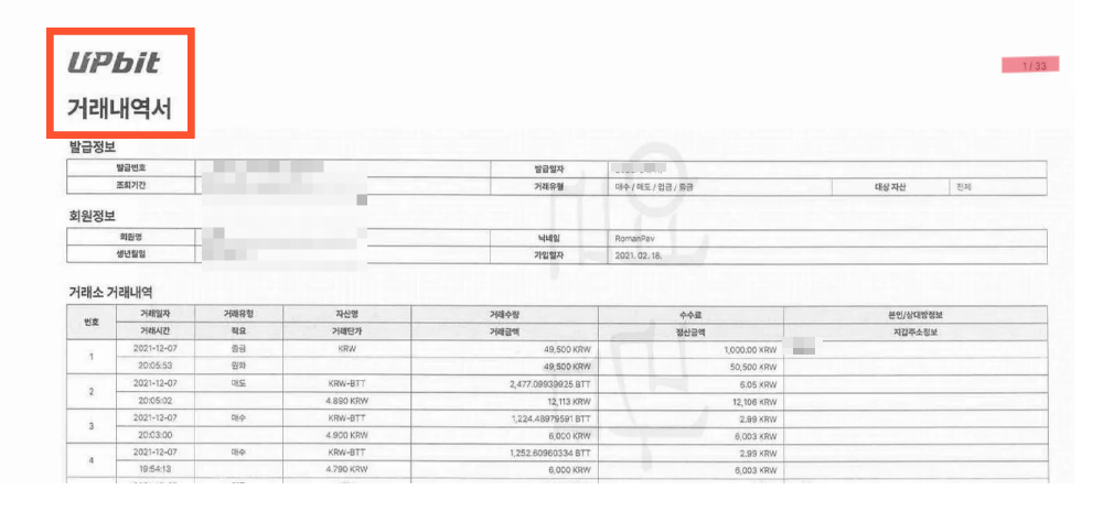 코인투자 실패 소명