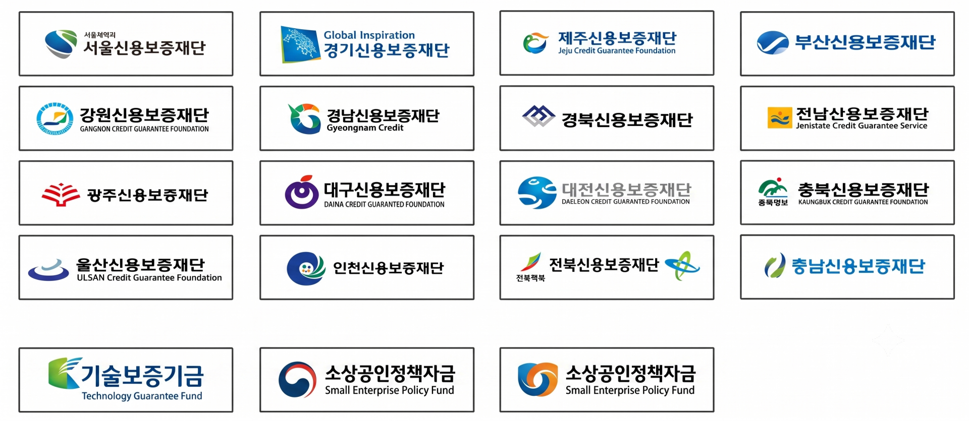 일산법인파산 신용보증재단