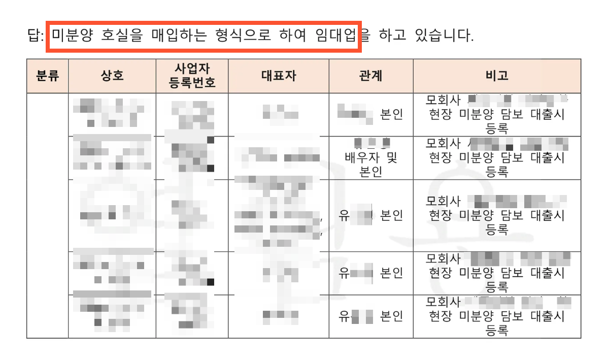 고양시법인파산 자전거래