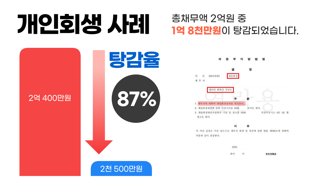 일산개인회생