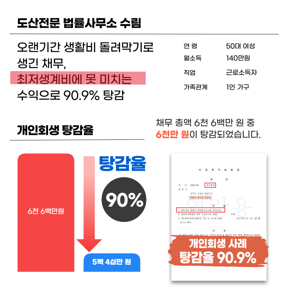 성공사례1
