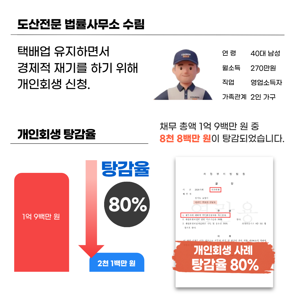 성공사례3