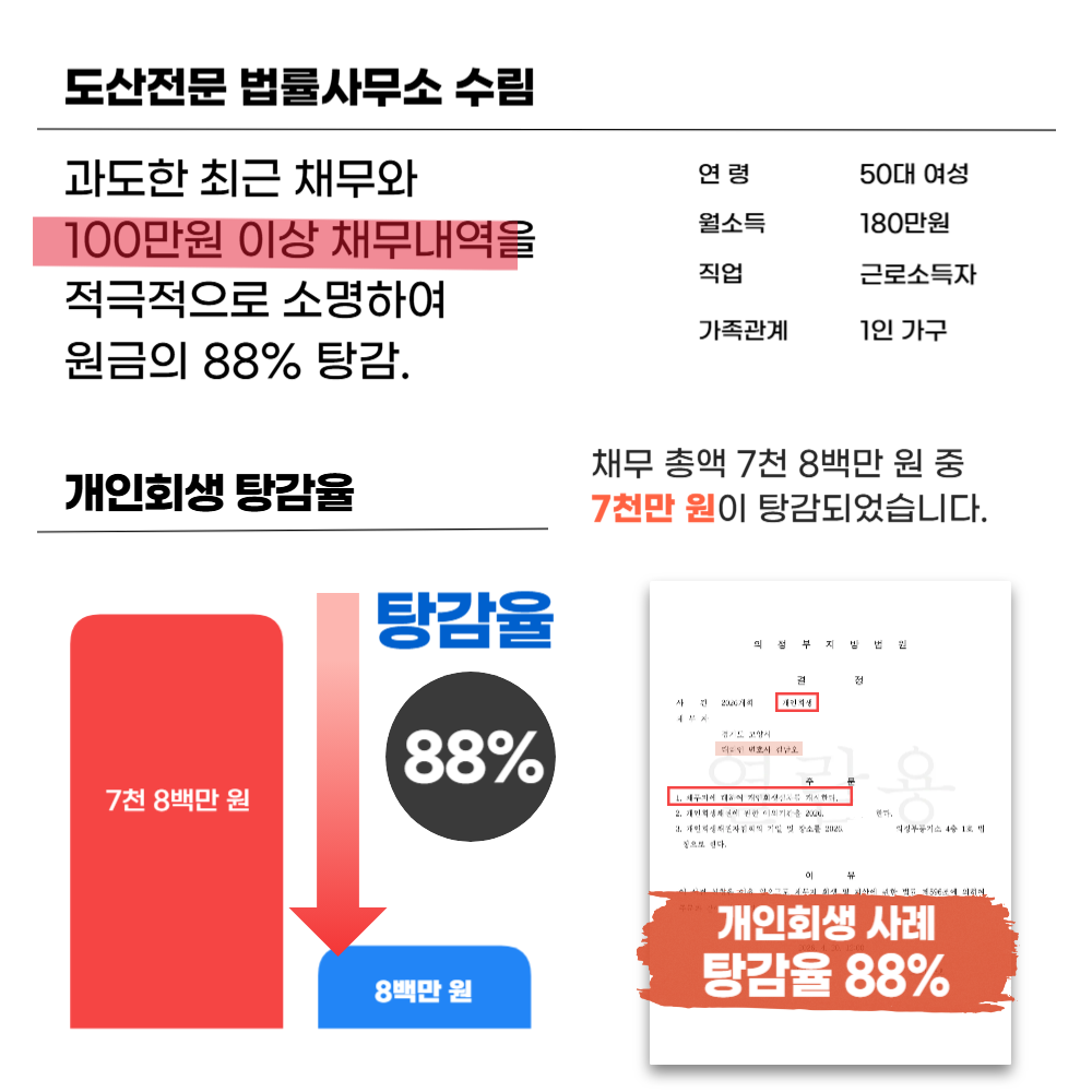 성공사례2