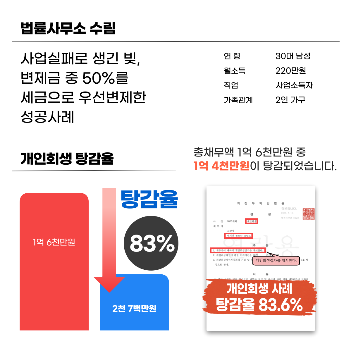 성공사례3