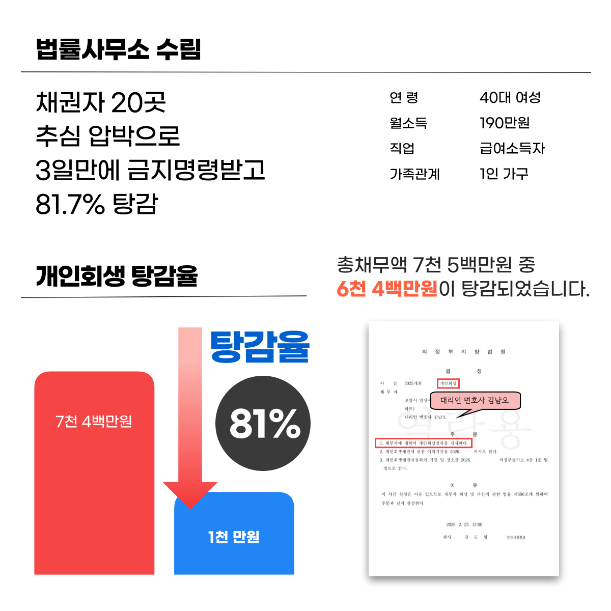 성공사례4
