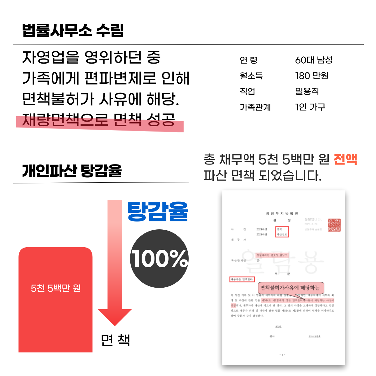 성공사례4