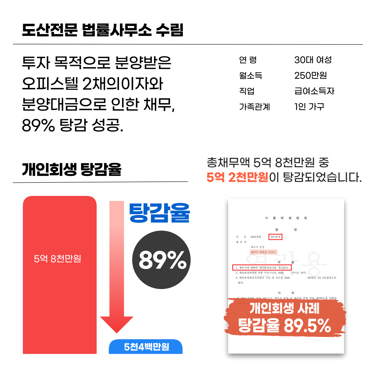 성공사례1