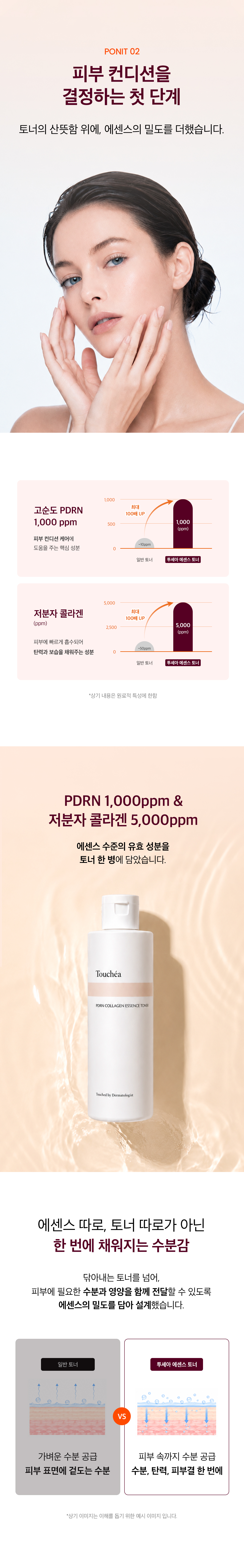 PDRN 콜라겐 에센스 토너