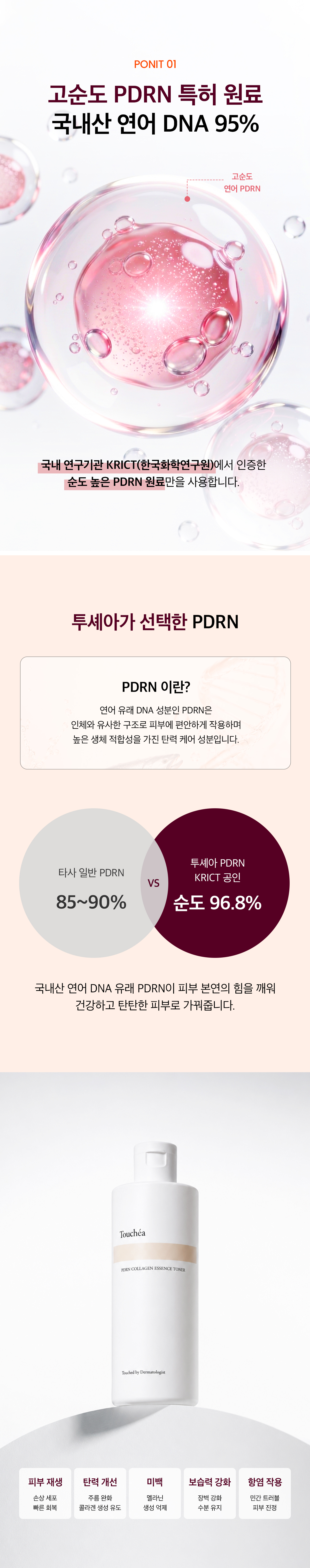 PDRN 콜라겐 에센스 토너