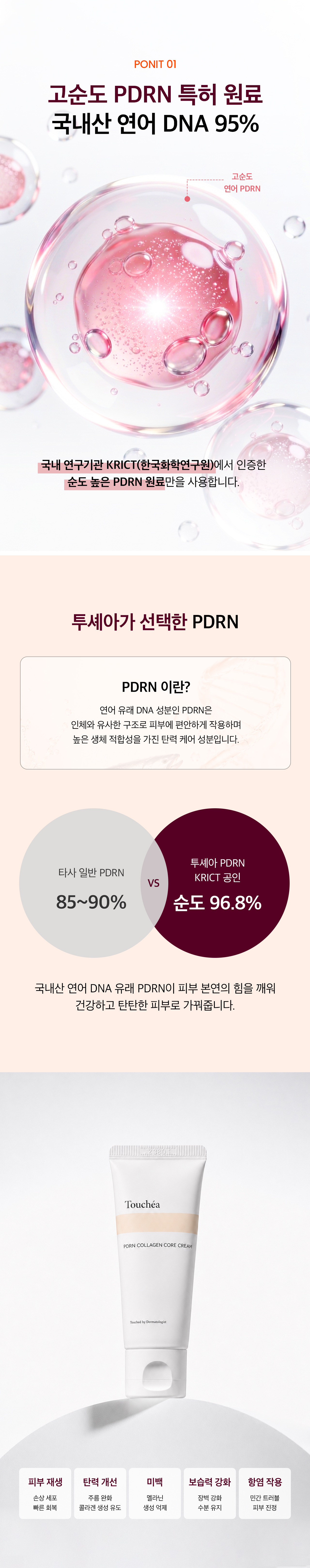 PDRN 콜라겐 코어 크림