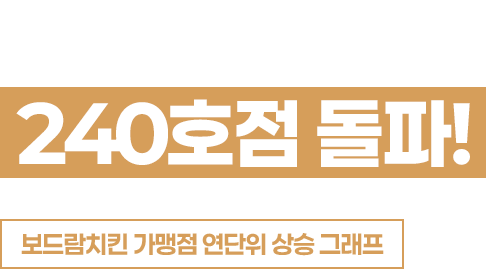 가맹점포 수 240호점 돌파