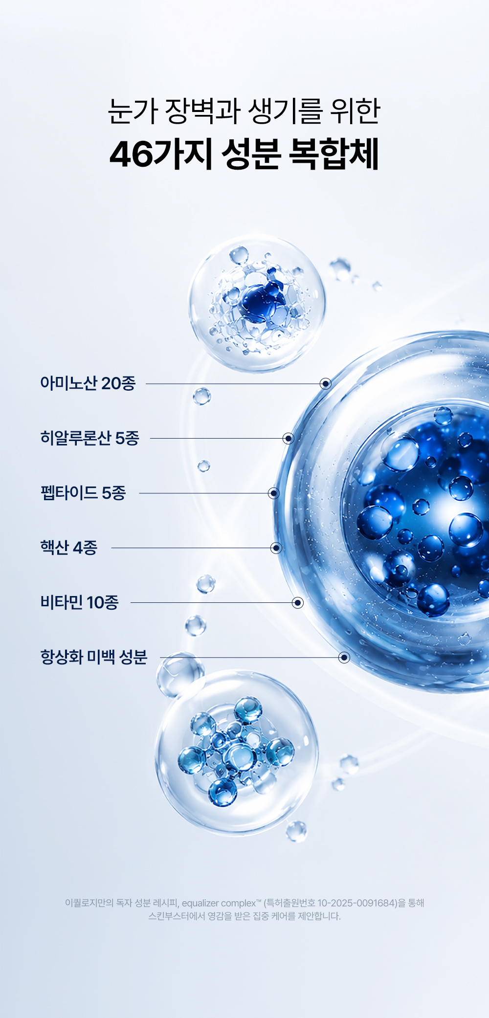 [단7일, 비밀링크] 이퀄로지 C-텐션 아이 패치