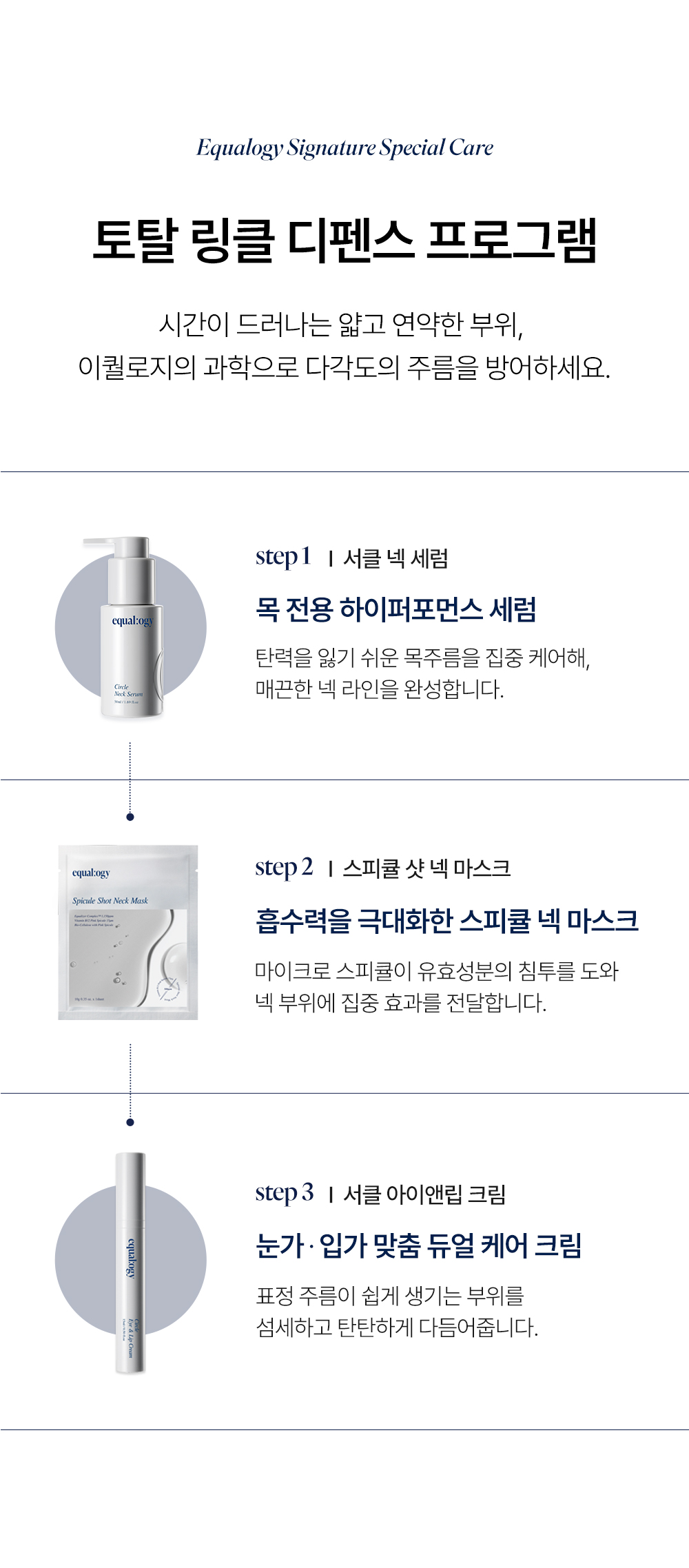 이퀄로지 C-텐션 아이 패치