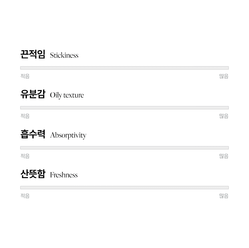 이퀄로지 C-텐션 아이 패치