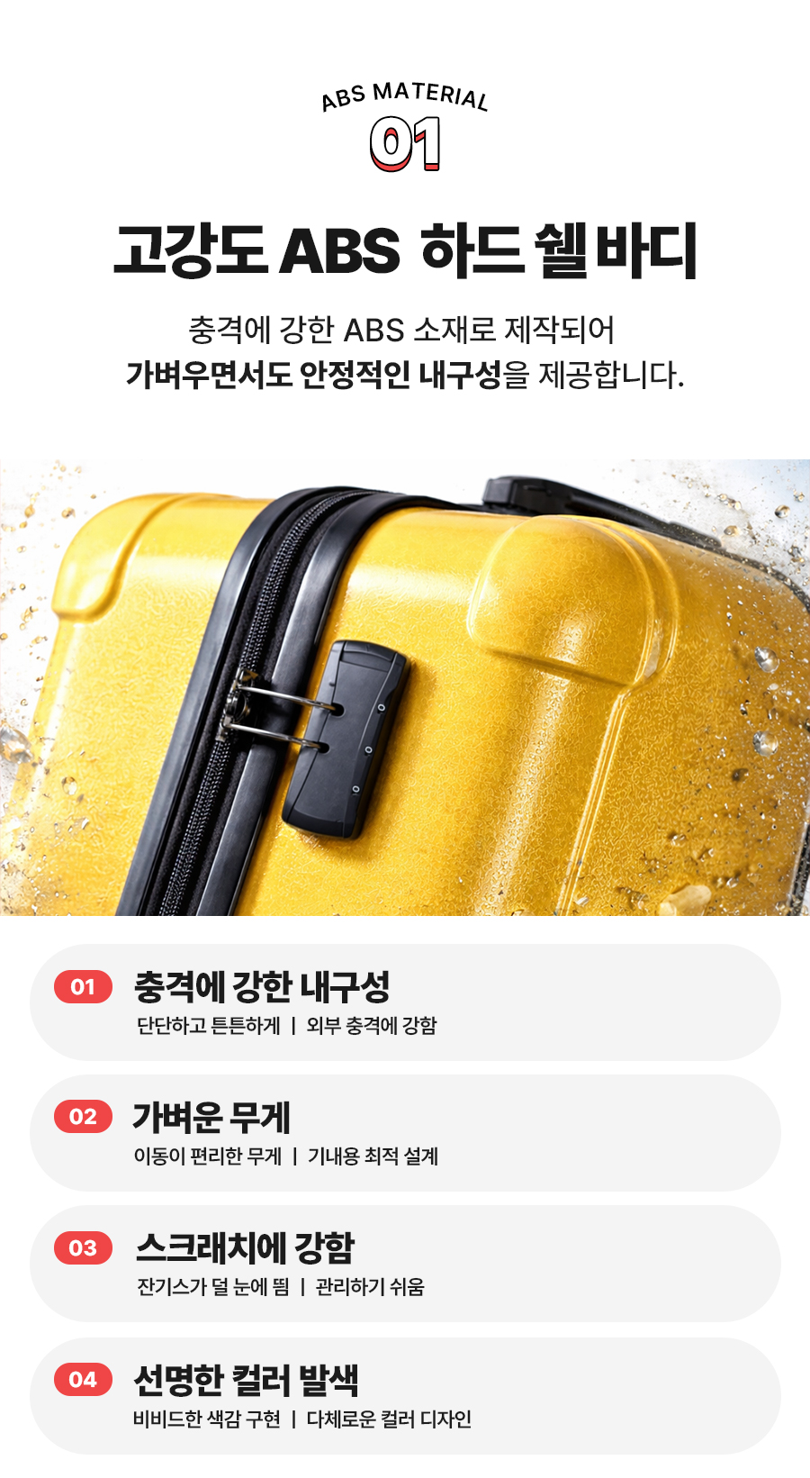 트립몽 와플 캐리어 20인치 - 민트