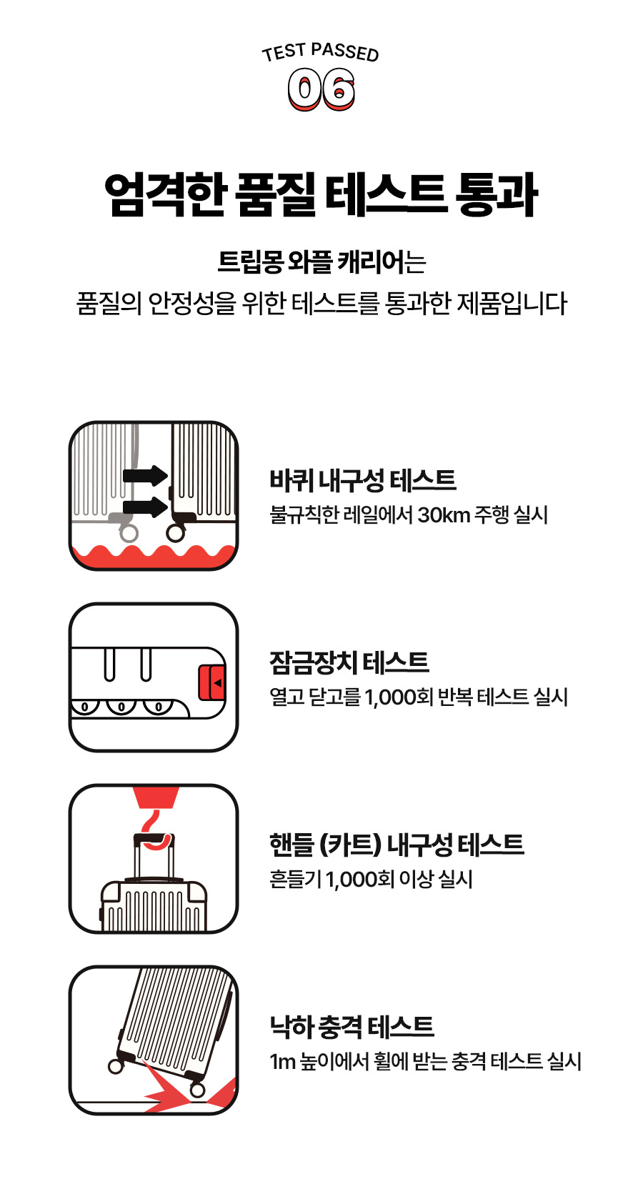 트립몽 와플 캐리어 20인치 - 민트
