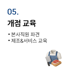 Step 5