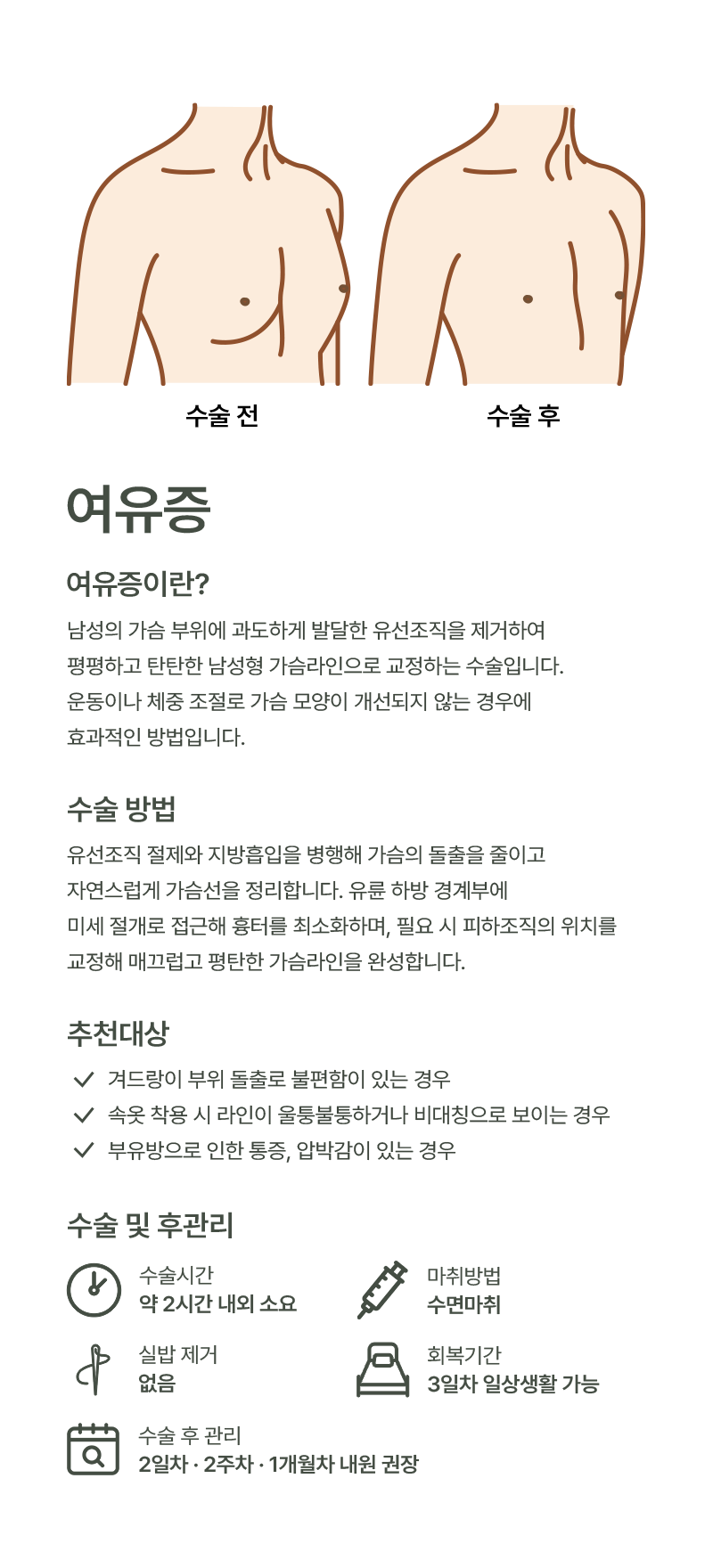 여유증 이미지