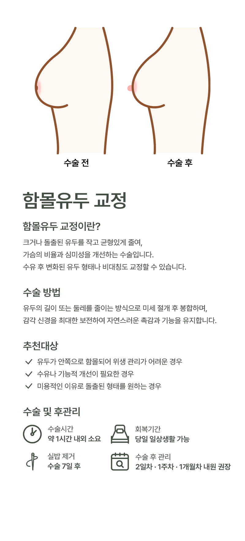 함몰유두 이미지
