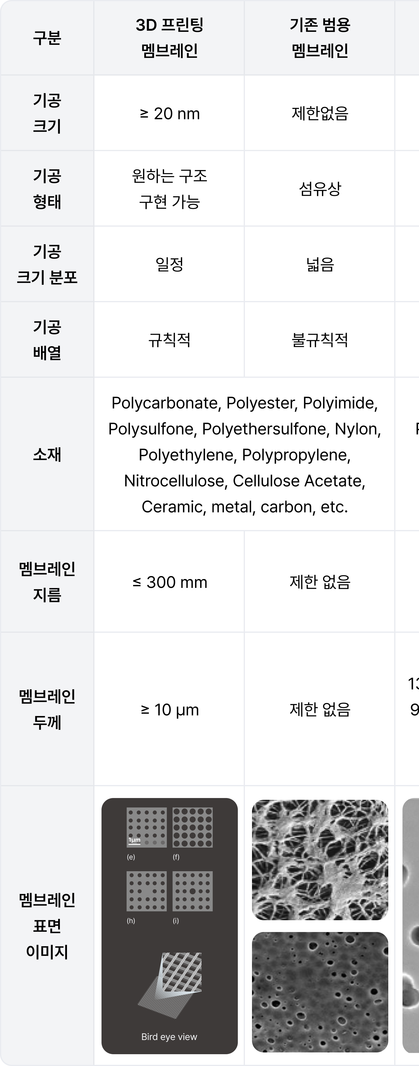 슬라이드 이미지