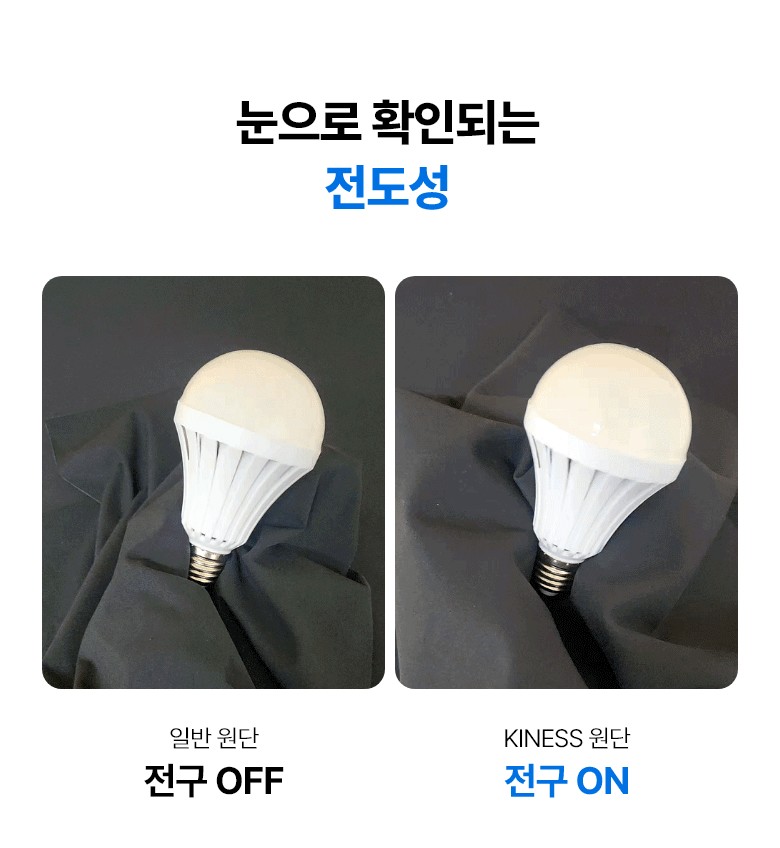 PATELLAR TENDON GEAR [KINESS]