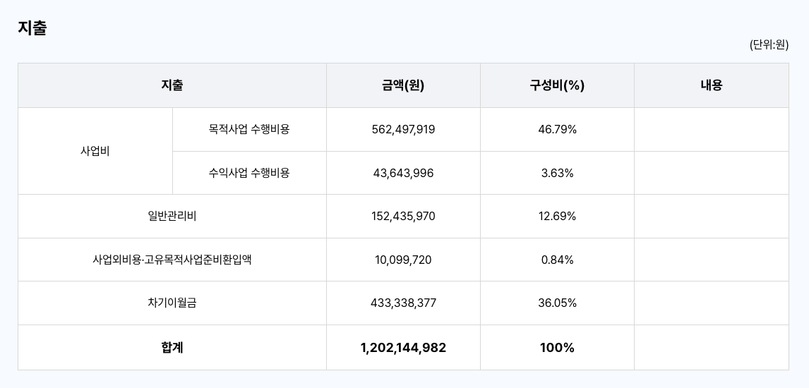스크린샷 2025-10-16 오전 8.59.57.png